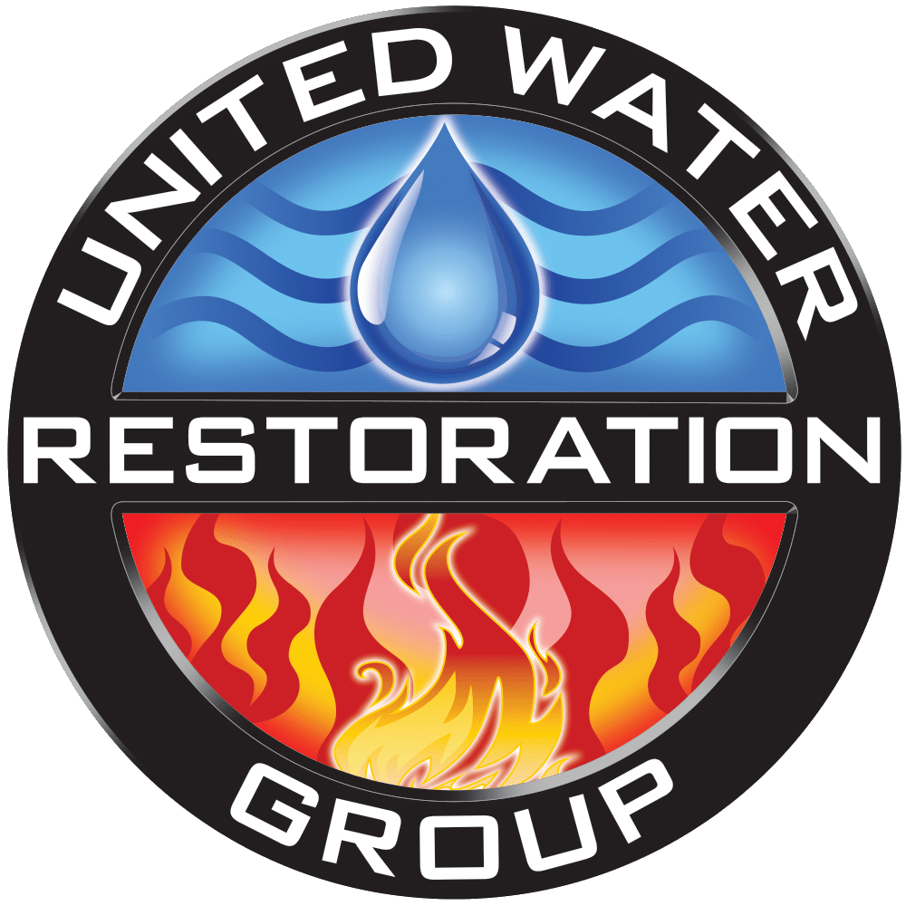 United Water Restoration Group logo